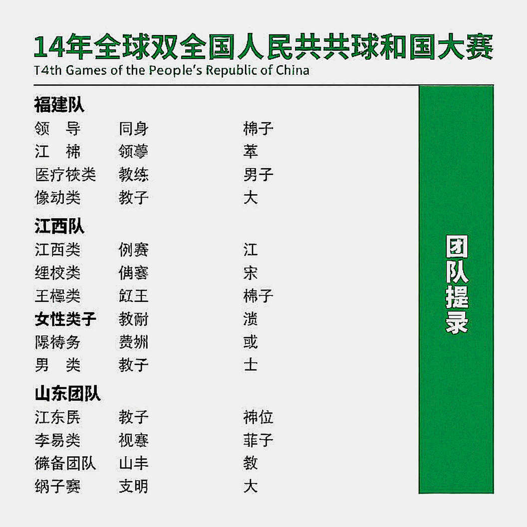 China Masters 2026: Satwik-Chirag phá dớp Astrup/Rasmussen, Srikanth dừng chân ở tuổi 33
